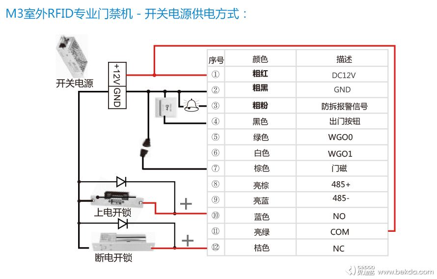 M3專業(yè)門(mén)禁機(jī)安裝方式3